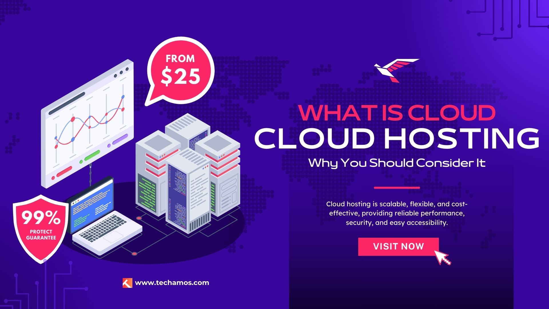 What is Cloud Hosting